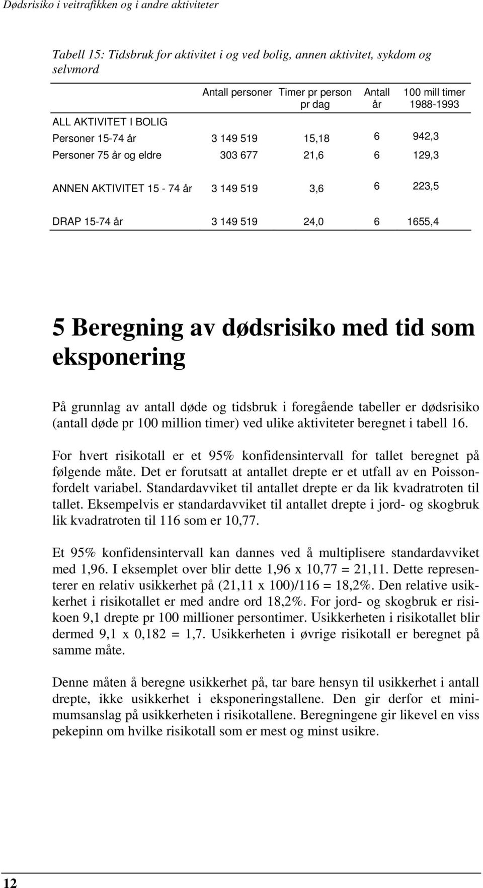 eksponering På grunnlag av antall døde og tidsbruk i foregående tabeller er dødsrisiko (antall døde pr 100 million timer) ved ulike aktiviteter beregnet i tabell 16.