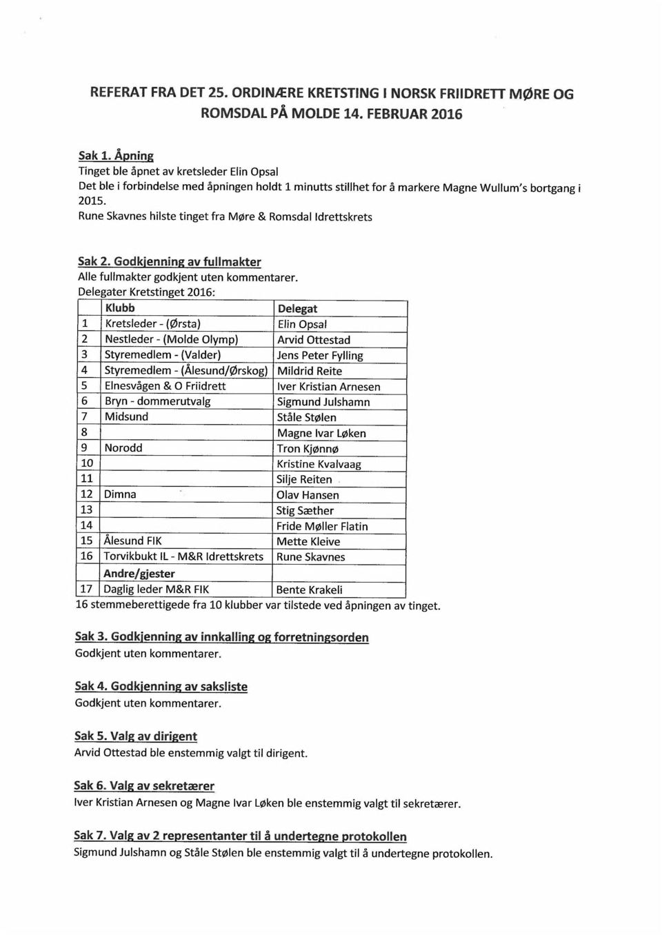 Rune Skavnes hilste tinget fra Møre & Romsdal Idrettskrets Sak 2. Godkjenning av fullmakter Alle fullmakter godkjent uten kommentarer.