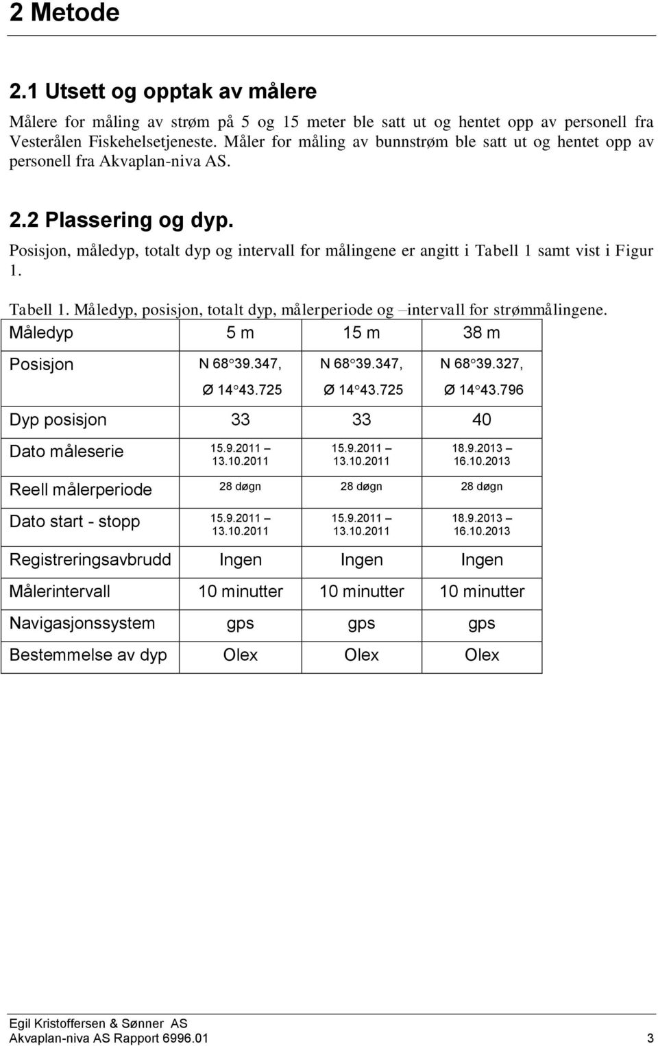 Posisjon, måledyp, totalt dyp og intervall for målingene er angitt i Tabell samt vist i Figur. Tabell. Måledyp, posisjon, totalt dyp, målerperiode og intervall for strømmålingene.