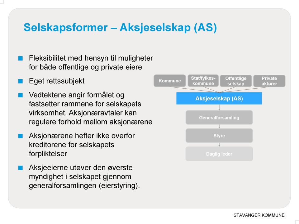 Aksjonæravtaler kan regulere forhold mellom aksjonærene Aksjonærene hefter ikke overfor kreditorene for