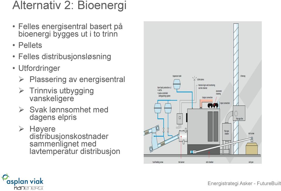 energisentral Ø Trinnvis utbygging vanskeligere Ø Svak lønnsomhet med dagens