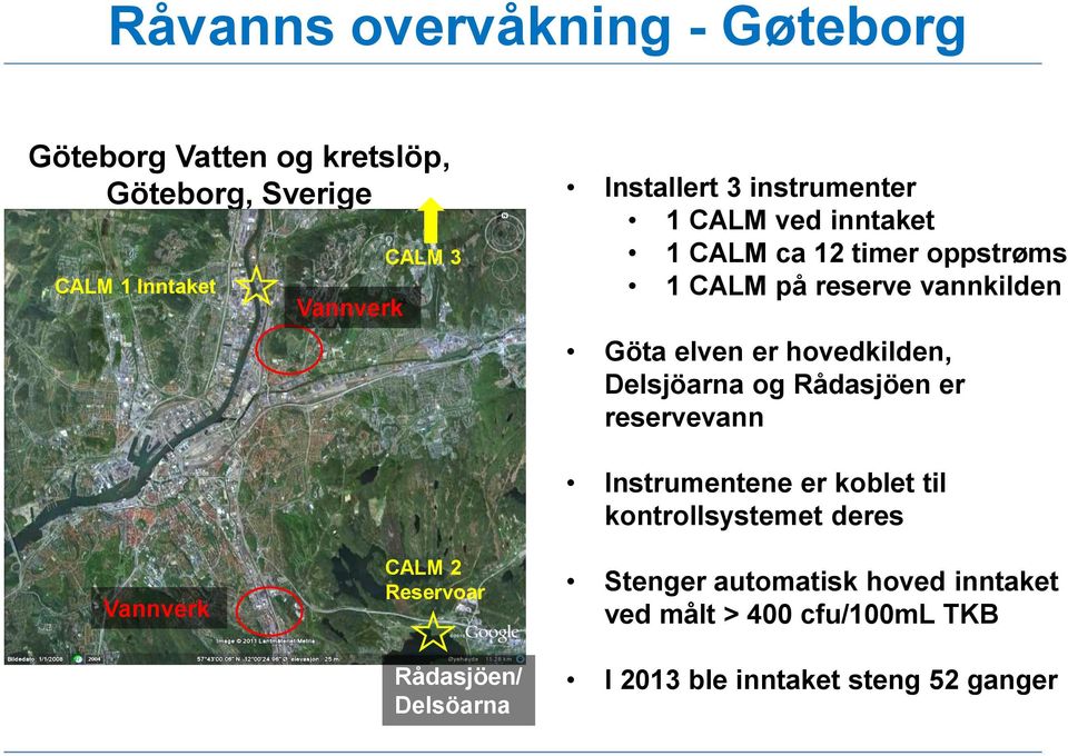 hovedkilden, Delsjöarna og Rådasjöen er reservevann Vannverk CALM 2 Reservoar Rådasjöen/ Delsöarna Instrumentene er