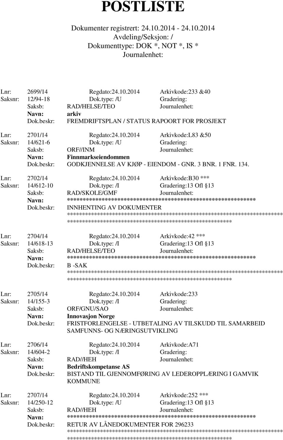 beskr: GODKJENNELSE AV KJØP - EIENDOM - GNR. 3 BNR. 1 FNR. 134. Lnr: 2702/14 Regdato:24.10.2014 Arkivkode:B30 *** Saksnr: 14/612-10 Dok.