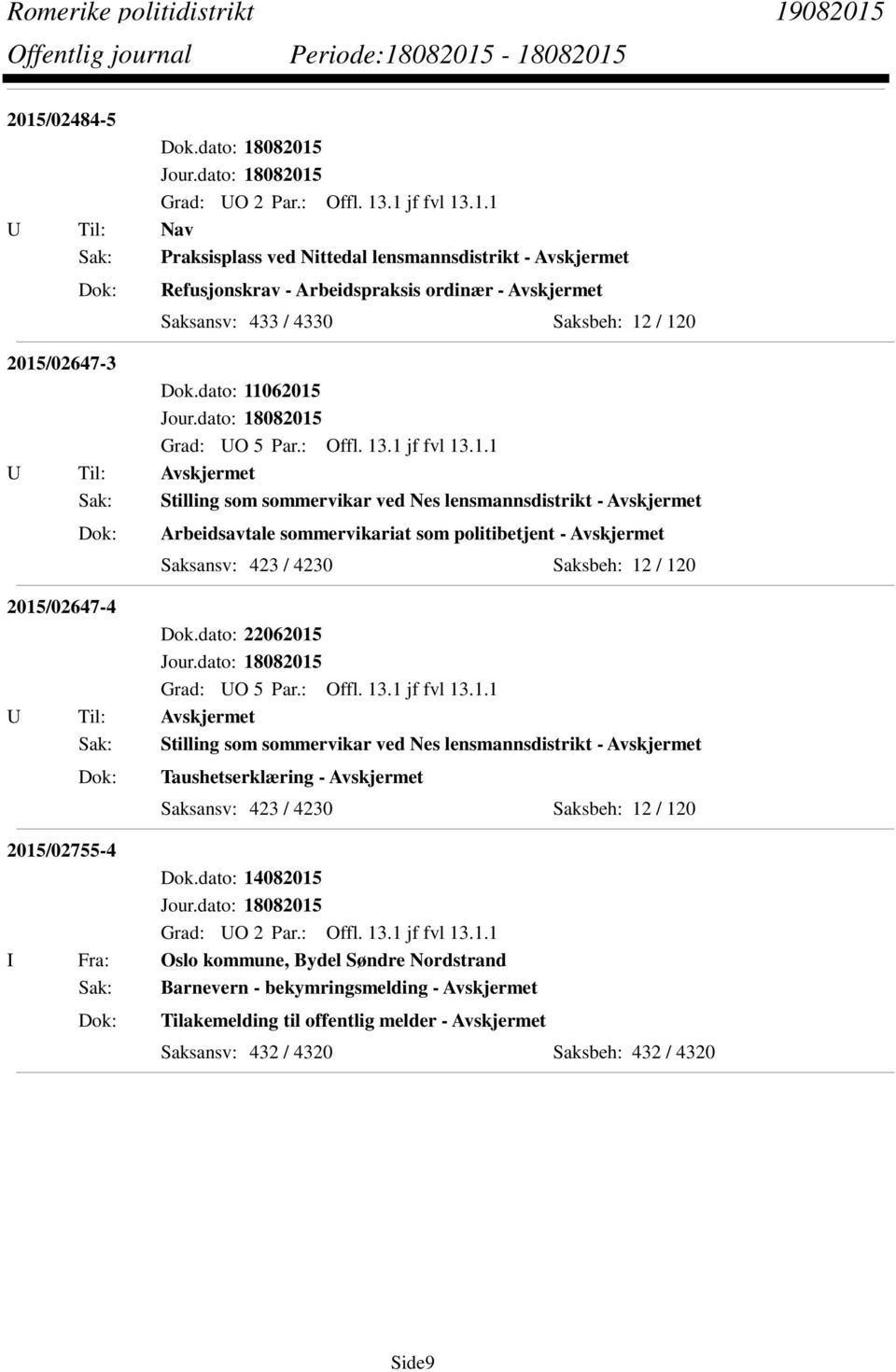 2015/02647-4 Dok.dato: 22062015 Sak: Stilling som sommervikar ved Nes lensmannsdistrikt - Avskjermet Taushetserklæring - Avskjermet Saksansv: 423 / 4230 Saksbeh: 12 / 120 2015/02755-4 Dok.