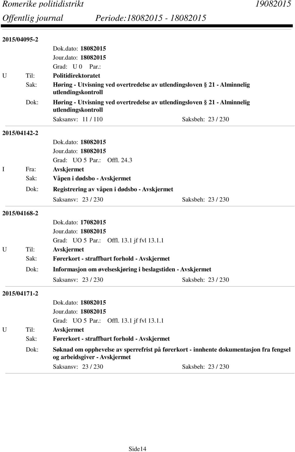 3 Sak: Våpen i dødsbo - Avskjermet Registrering av våpen i dødsbo - Avskjermet 2015/04168-2 Sak: Førerkort - straffbart forhold - Avskjermet Informasjon om øvelseskjøring