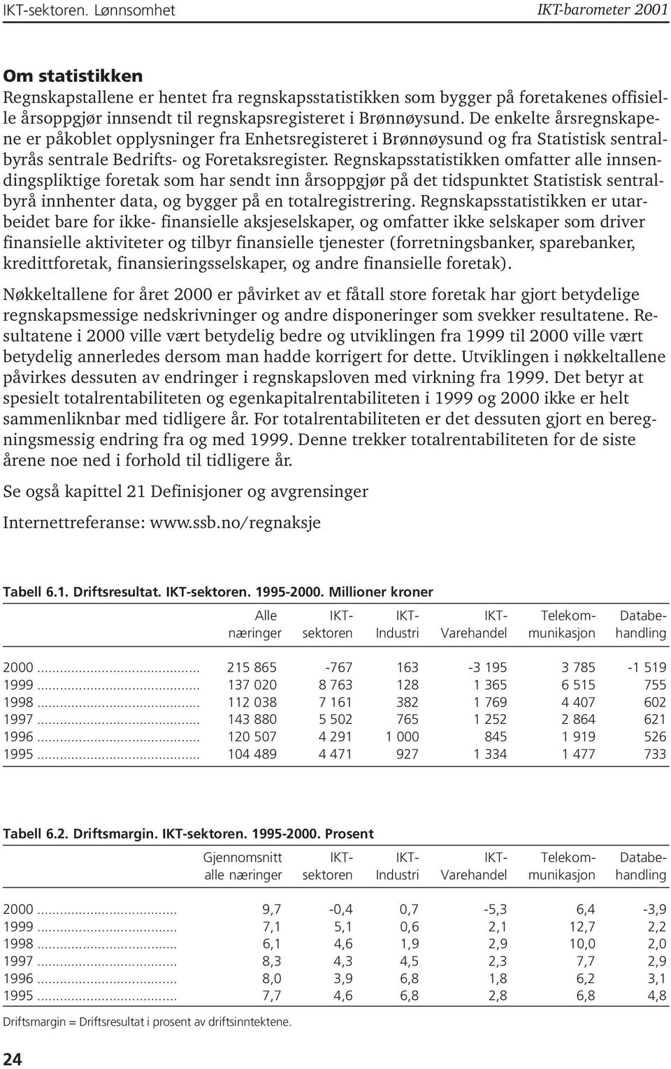 Regnskapsstatistikken omfatter alle innsendingspliktige foretak som har sendt inn årsoppgjør på det tidspunktet Statistisk sentralbyrå innhenter data, og bygger på en totalregistrering.