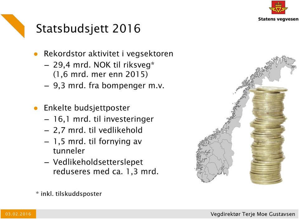 til investeringer 2,7 mrd. til vedlikehold 1,5 mrd.