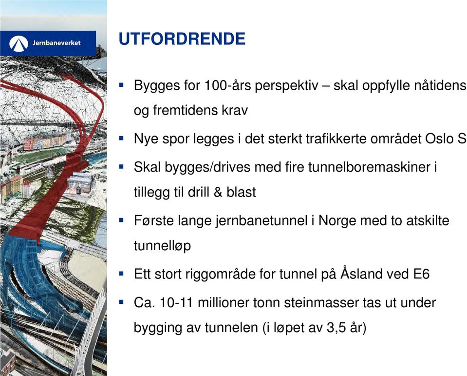 drill & blast Første lange jernbanetunnel i Norge med to atskilte tunnelløp Ett stort riggområde for