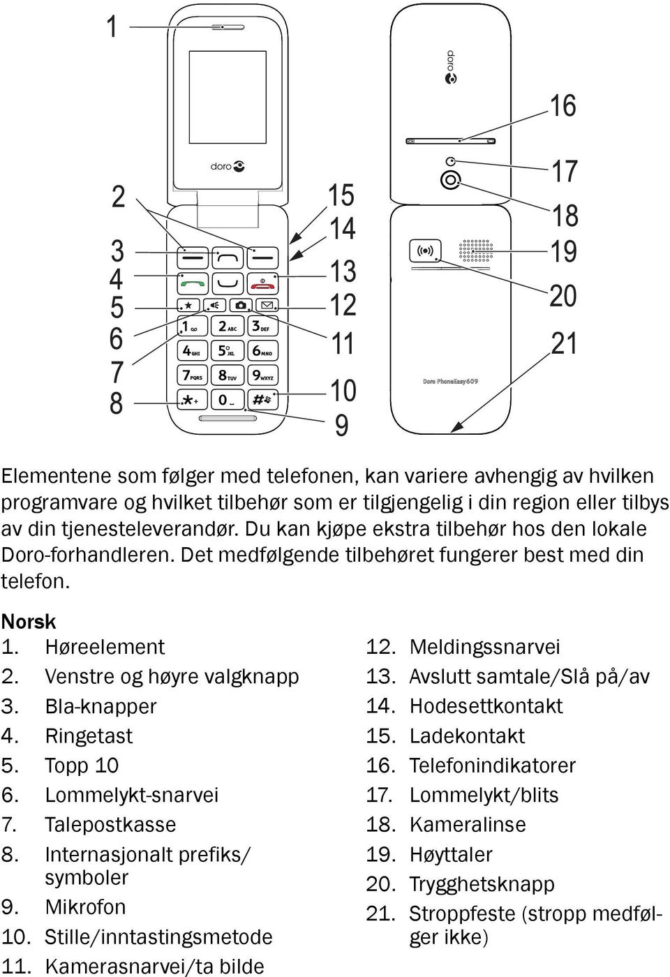 Det medfølgende tilbehøret fungerer best med din telefon. Norsk 1. Høreelement 2. Venstre og høyre valgknapp 3. Bla-knapper 4. Ringetast 5. Topp 10 6. Lommelykt-snarvei 7. Talepostkasse 8.