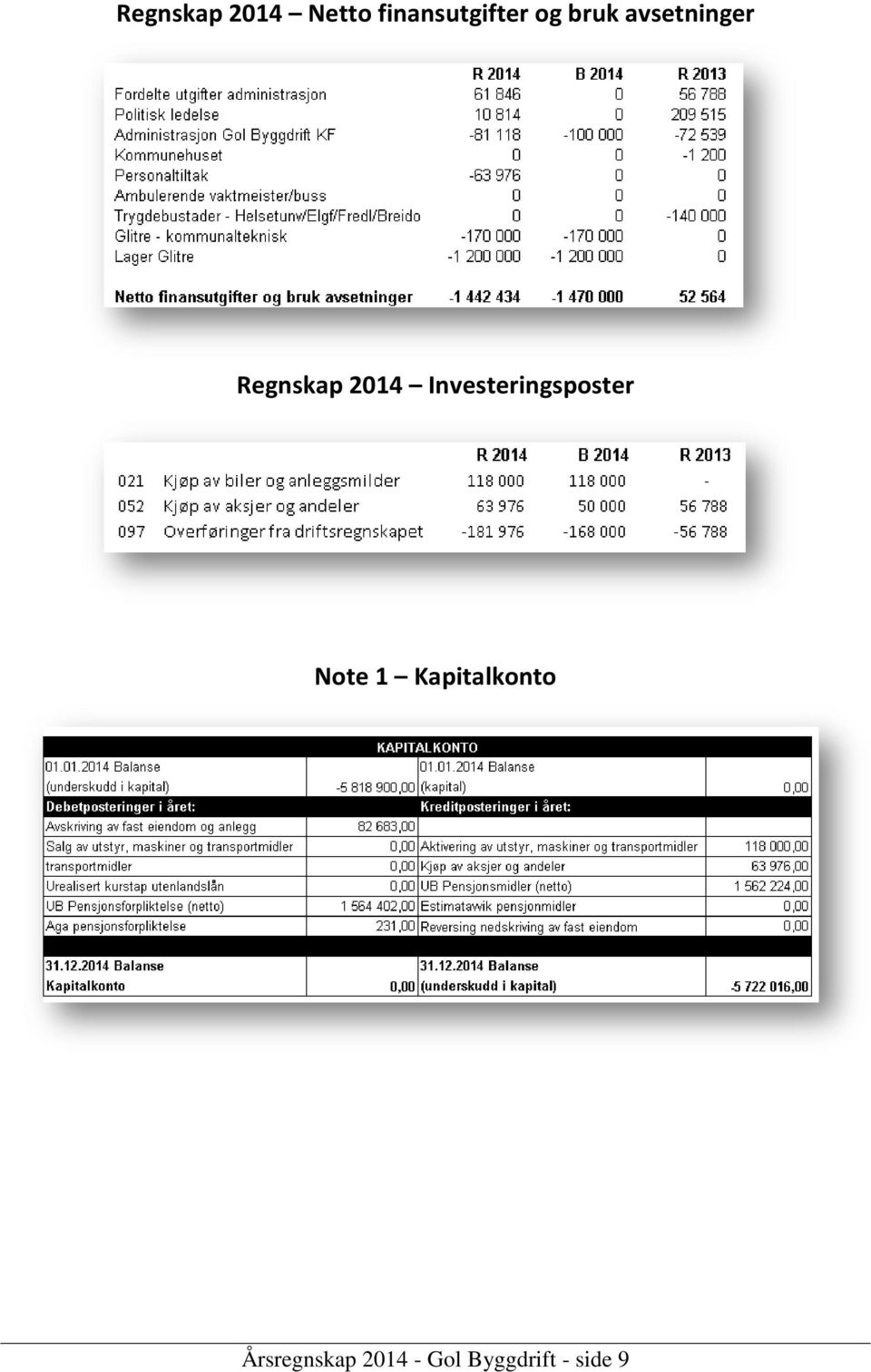 Investeringsposter Note 1