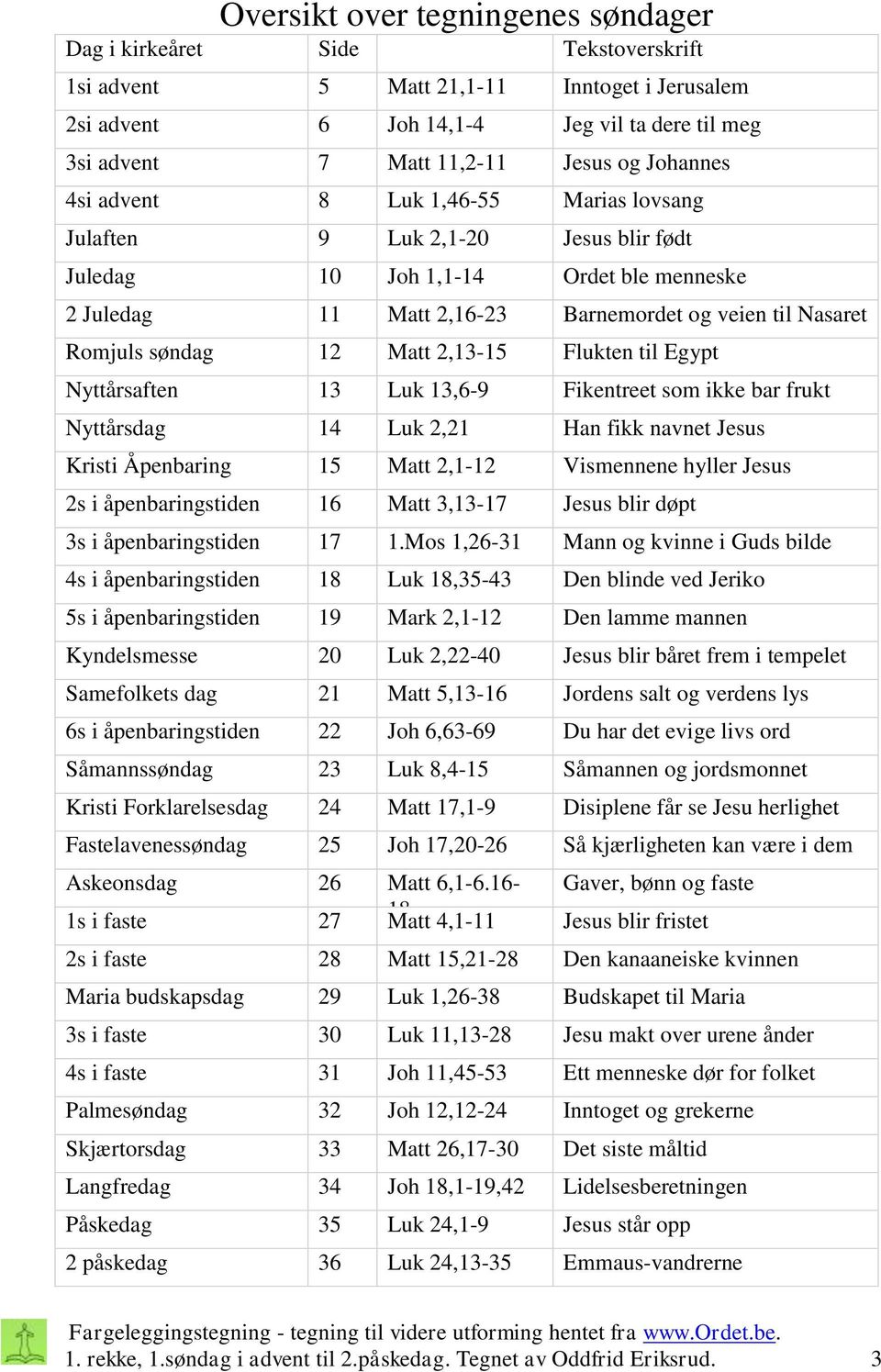 søndag 12 Matt 2,13-15 Flukten til Egypt Nyttårsaften 13 Luk 13,6-9 Fikentreet som ikke bar frukt Nyttårsdag 14 Luk 2,21 Han fikk navnet Jesus Kristi Åpenbaring 15 Matt 2,1-12 Vismennene hyller Jesus