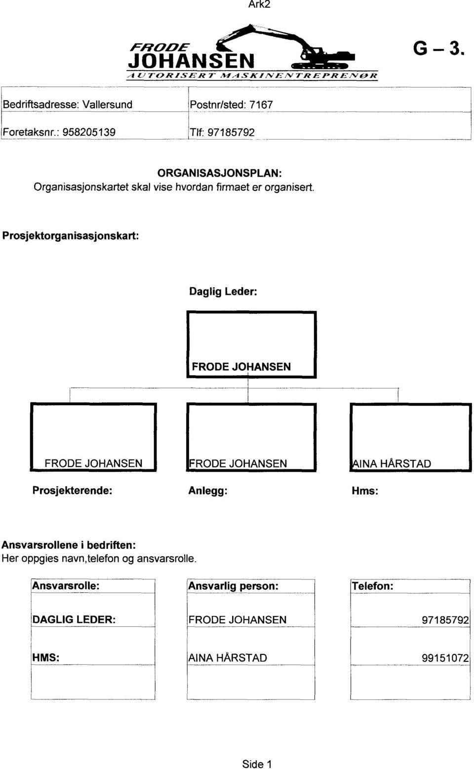 Prosjektorganisasjonskart: Daglig Leder: IAINA HÅRSTAD Prosjekterende: Anlegg: Hms: Ansvarsrollene i bedriften: Her