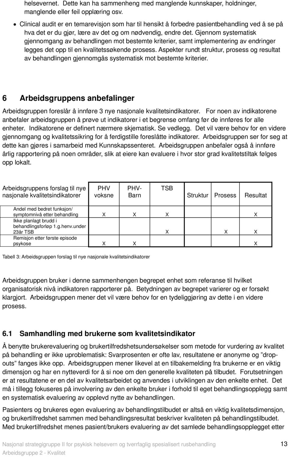 Gjennom systematisk gjennomgang av behandlingen mot bestemte kriterier, samt implementering av endringer legges det opp til en kvalitetssøkende prosess.