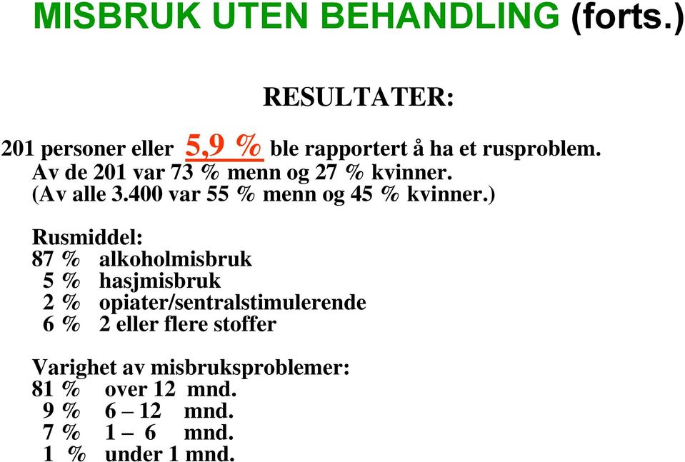 Av de 201 var 73 % menn og 27 % kvinner. (Av alle 3.400 var 55 % menn og 45 % kvinner.