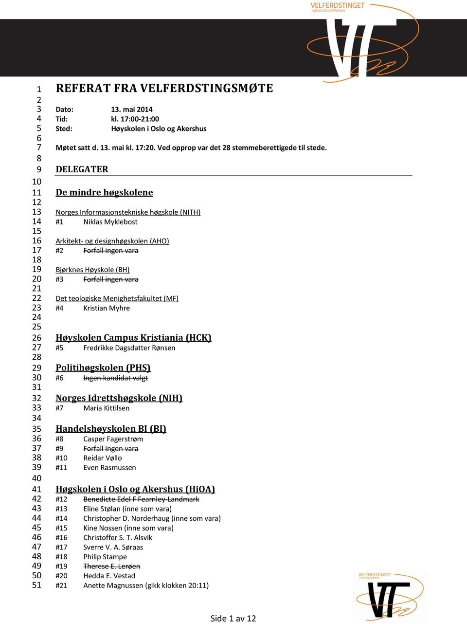 DELEGATER De mindre høgskolene Norges Informasjonstekniske høgskole (NITH) #1 Niklas Myklebost Arkitekt- og designhøgskolen (AHO) #2 Forfall ingen vara Bjørknes Høyskole (BH) #3 Forfall ingen vara