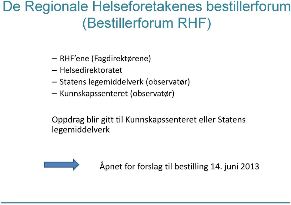 (observatør) Kunnskapssenteret (observatør) Oppdrag blir gitt til