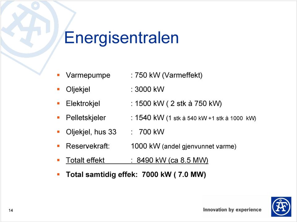 1000 kw) Oljekjel, hus 33 : 700 kw Reservekraft: 1000 kw (andel gjenvunnet