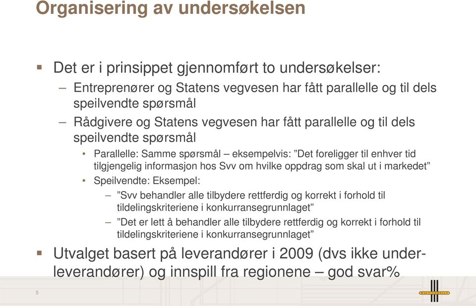 skal ut i markedet Speilvendte: Eksempel: Svv behandler alle tilbydere rettferdig og korrekt i forhold til tildelingskriteriene i konkurransegrunnlaget Det er lett å behandler alle