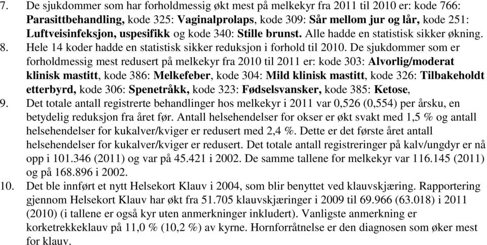 De sjukdommer som er forholdmessig mest redusert på melkekyr fra 2010 til 2011 er: kode 303: Alvorlig/moderat klinisk mastitt, kode 386: Melkefeber, kode 304: Mild klinisk mastitt, kode 326: