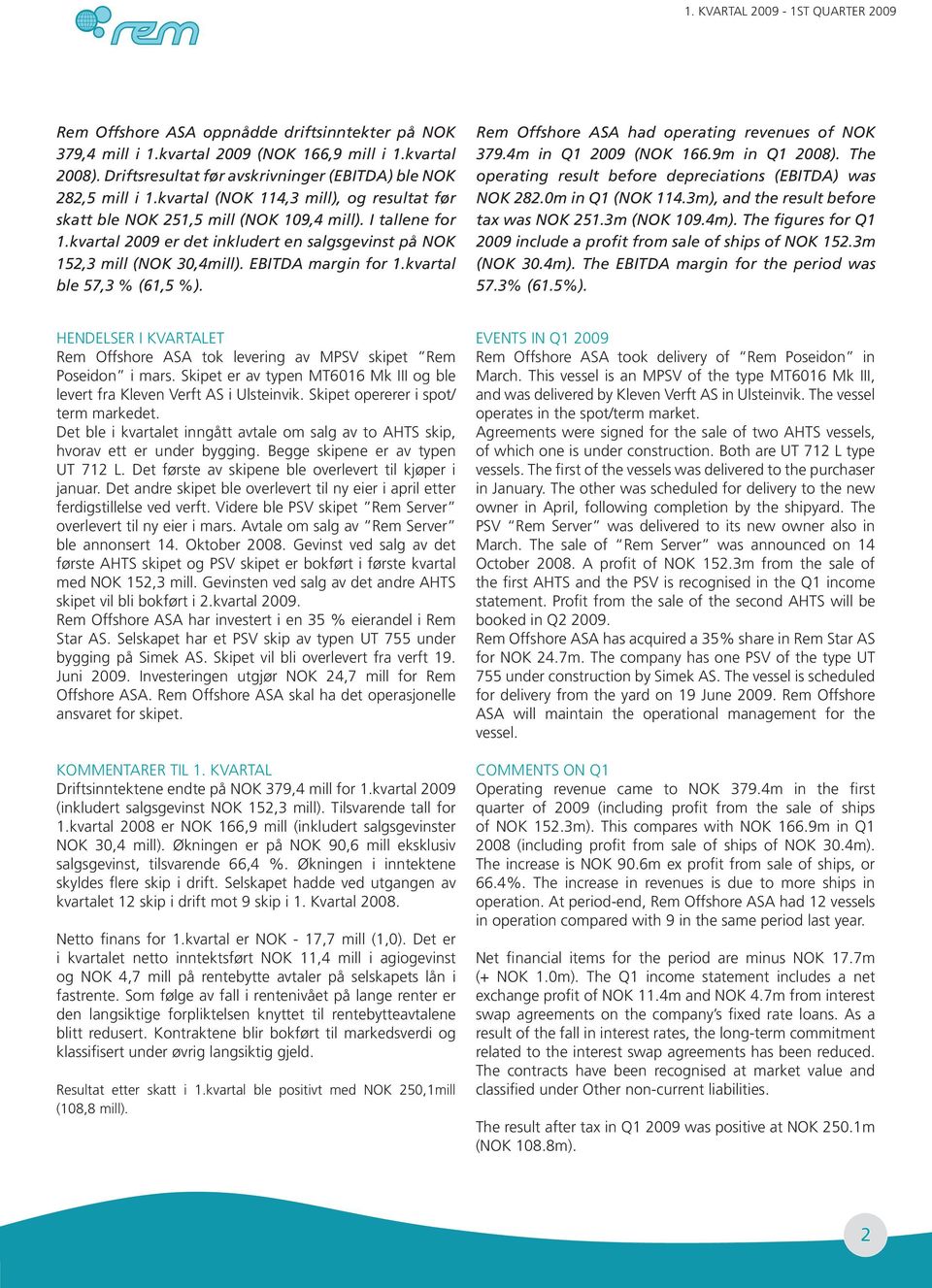 EBITDA margin for 1.kvartal ble 57,3 % (61,5 %). Rem Offshore ASA had operating revenues of NOK 379.4m in Q1 2009 (NOK 166.9m in Q1 2008).