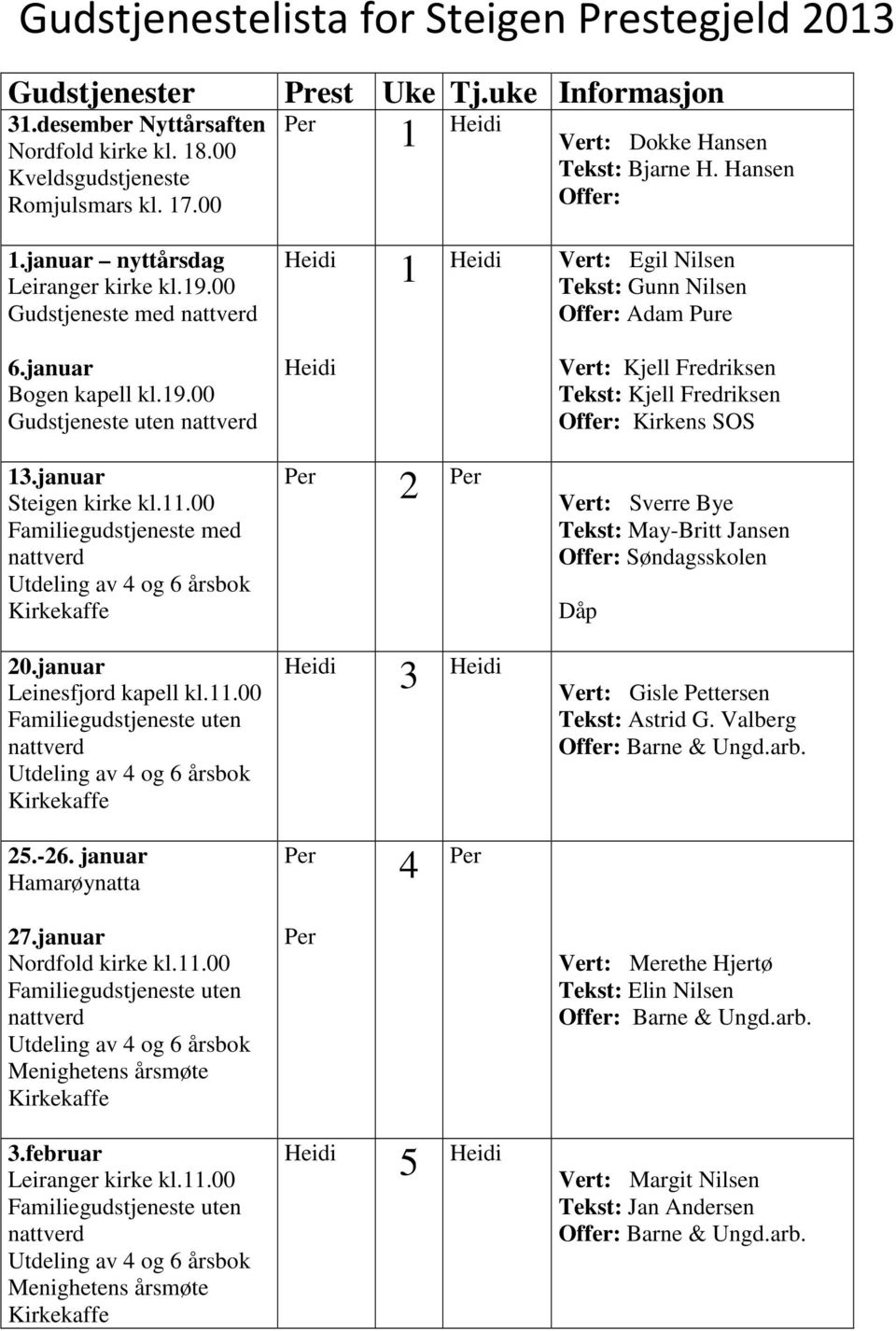 00 6.januar Bogen kapell kl.19.00 Gudstjeneste uten 1 Vert: Egil Nilsen Gunn Nilsen Adam Pure Vert: Kjell Fredriksen Kjell Fredriksen Kirkens SOS 13.