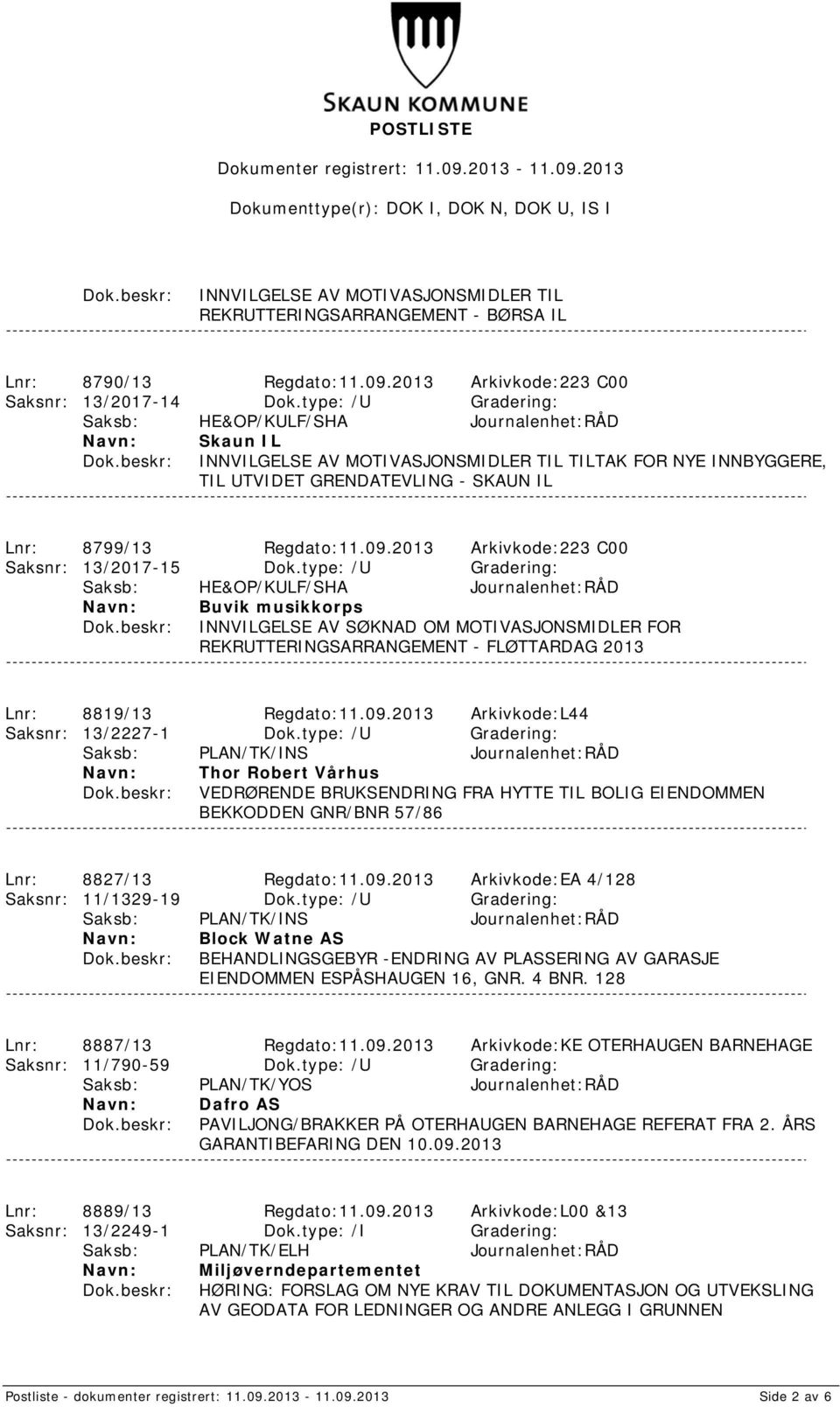 2013 Arkivkode:223 C00 Saksnr: 13/2017-15 Dok.type: /U Gradering: Buvik musikkorps INNVILGELSE AV SØKNAD OM MOTIVASJONSMIDLER FOR REKRUTTERINGSARRANGEMENT - FLØTTARDAG 2013 Lnr: 8819/13 Regdato:11.09.