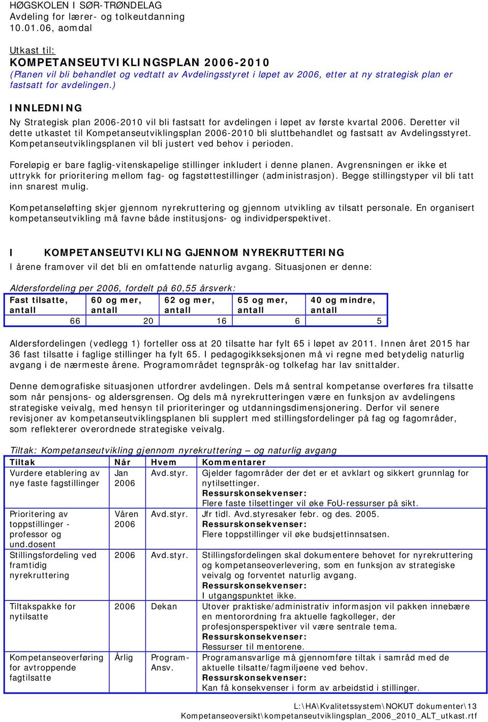 ) INNLEDNING Ny Strategisk plan 2006-2010 vil bli fastsatt for avdelingen i løpet av første kvartal 2006.