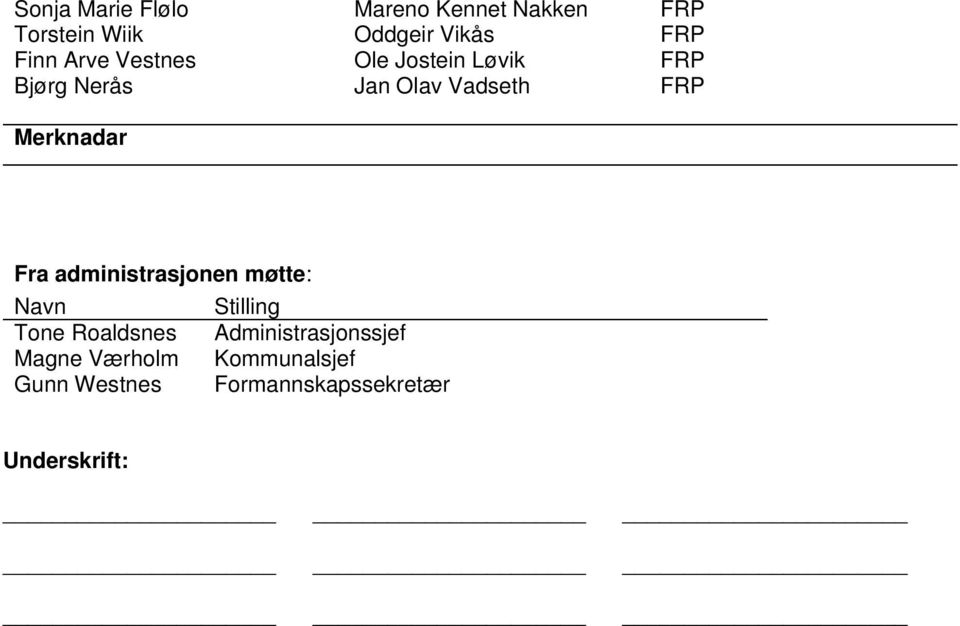 Merknadar Fra administrasjonen møtte: Navn Stilling Tone Roaldsnes