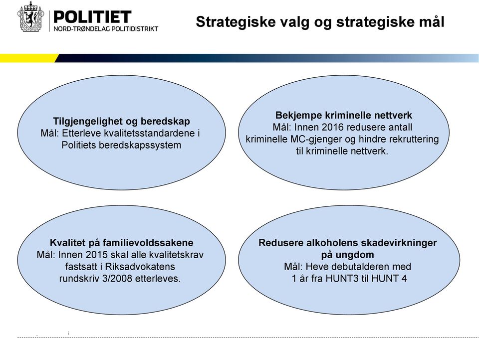 rekruttering til kriminelle nettverk.