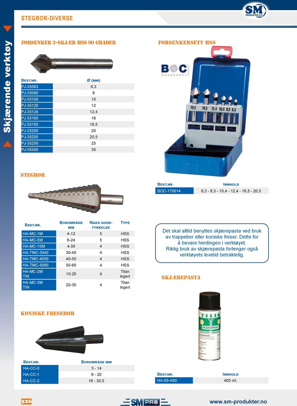 HA-TMC-4050 40-50 4 HSS HA-TMC-5060 50-60 4 HSS HA-MC-2M TIN HA-MC-3M TIN 10-20 4 20-30 4 Titan legert Titan legert Det skal alltid benyttes skjærepasta ved bruk av trappebor eller koniske freser.