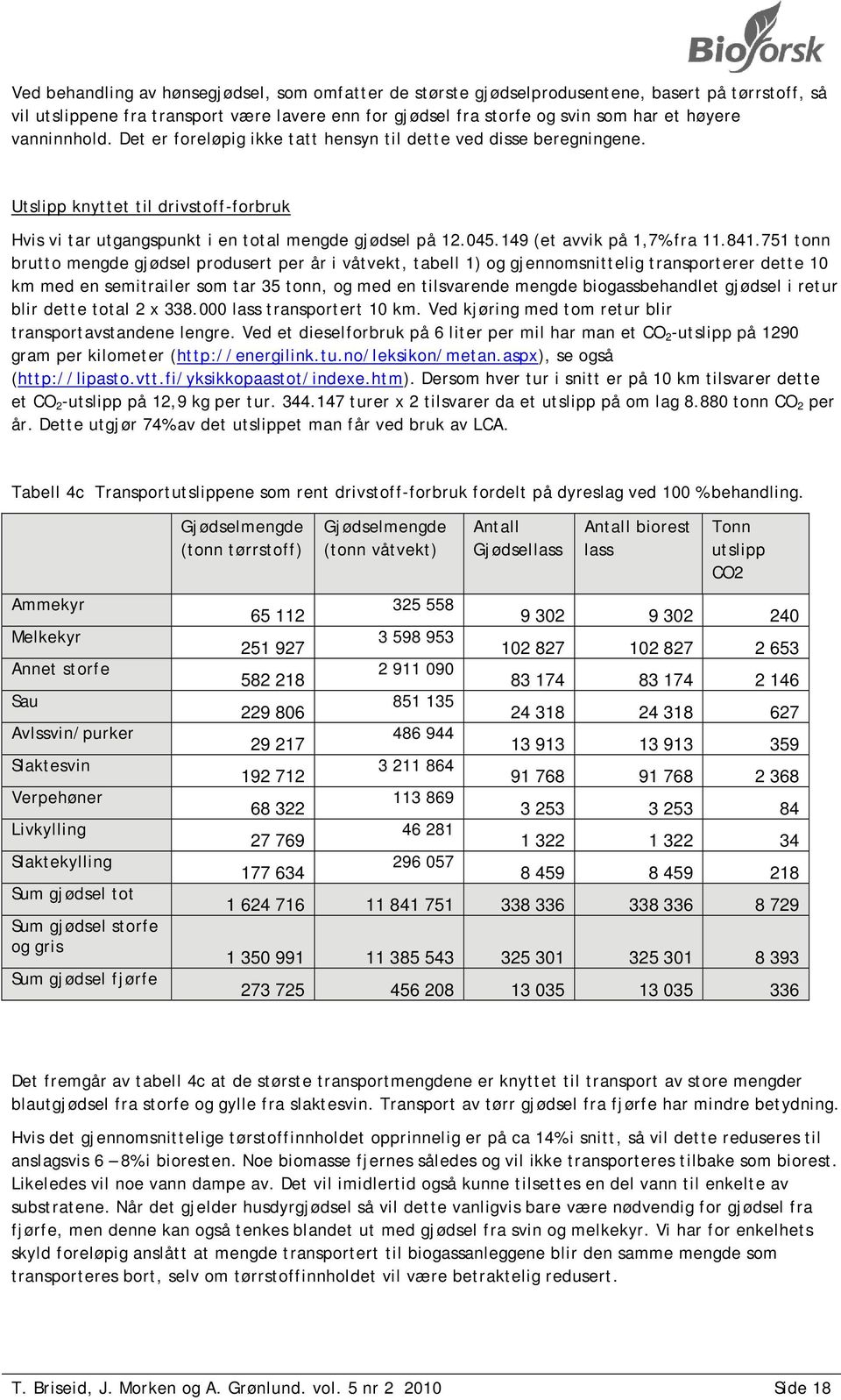 149 (et avvik på 1,7% fra 11.841.