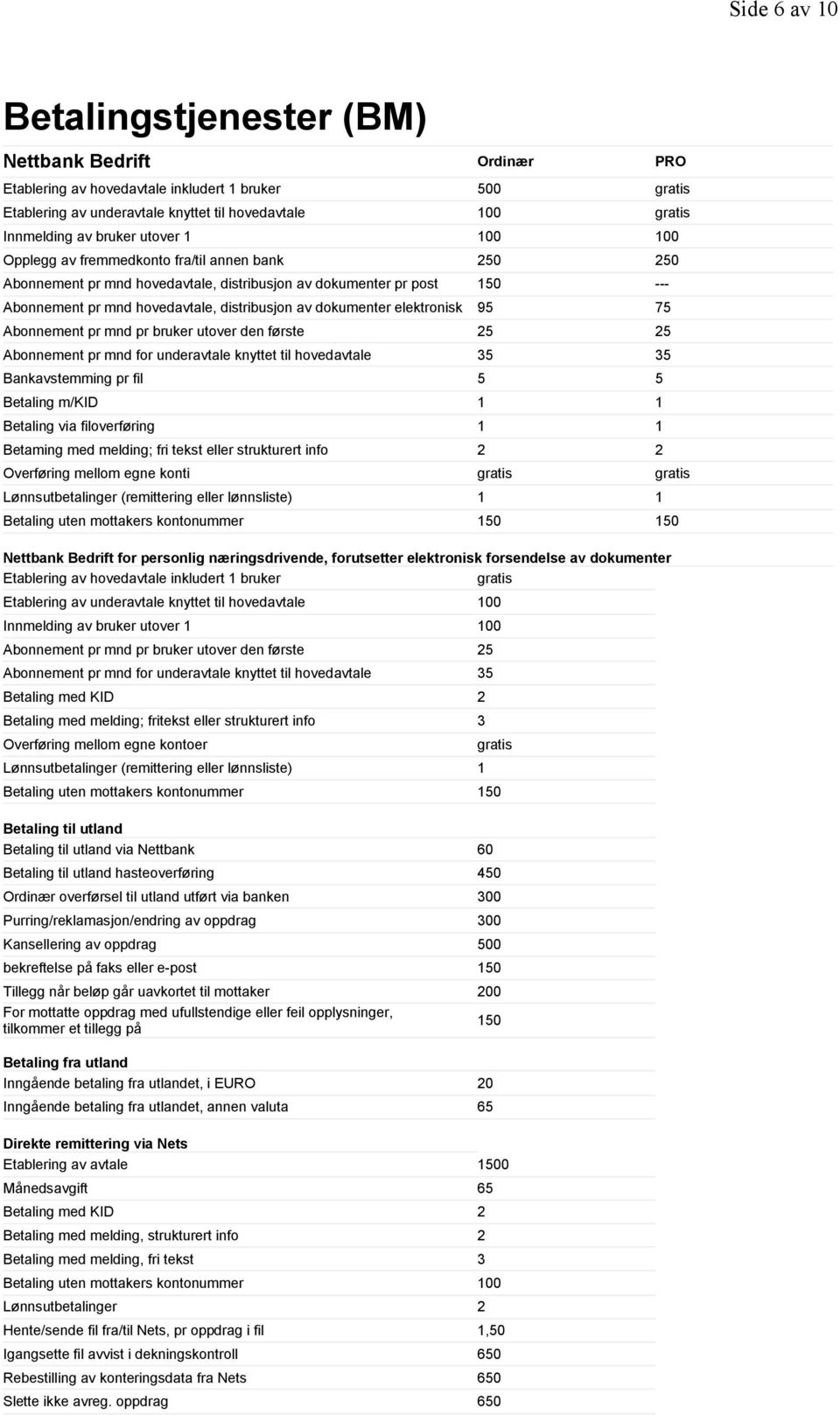 elektronisk 95 75 Abonnement pr mnd pr bruker utover den første 25 25 Abonnement pr mnd for underavtale knyttet til hovedavtale 35 35 Bankavstemming pr fil 5 5 Betaling m/kid 1 1 Betaling via