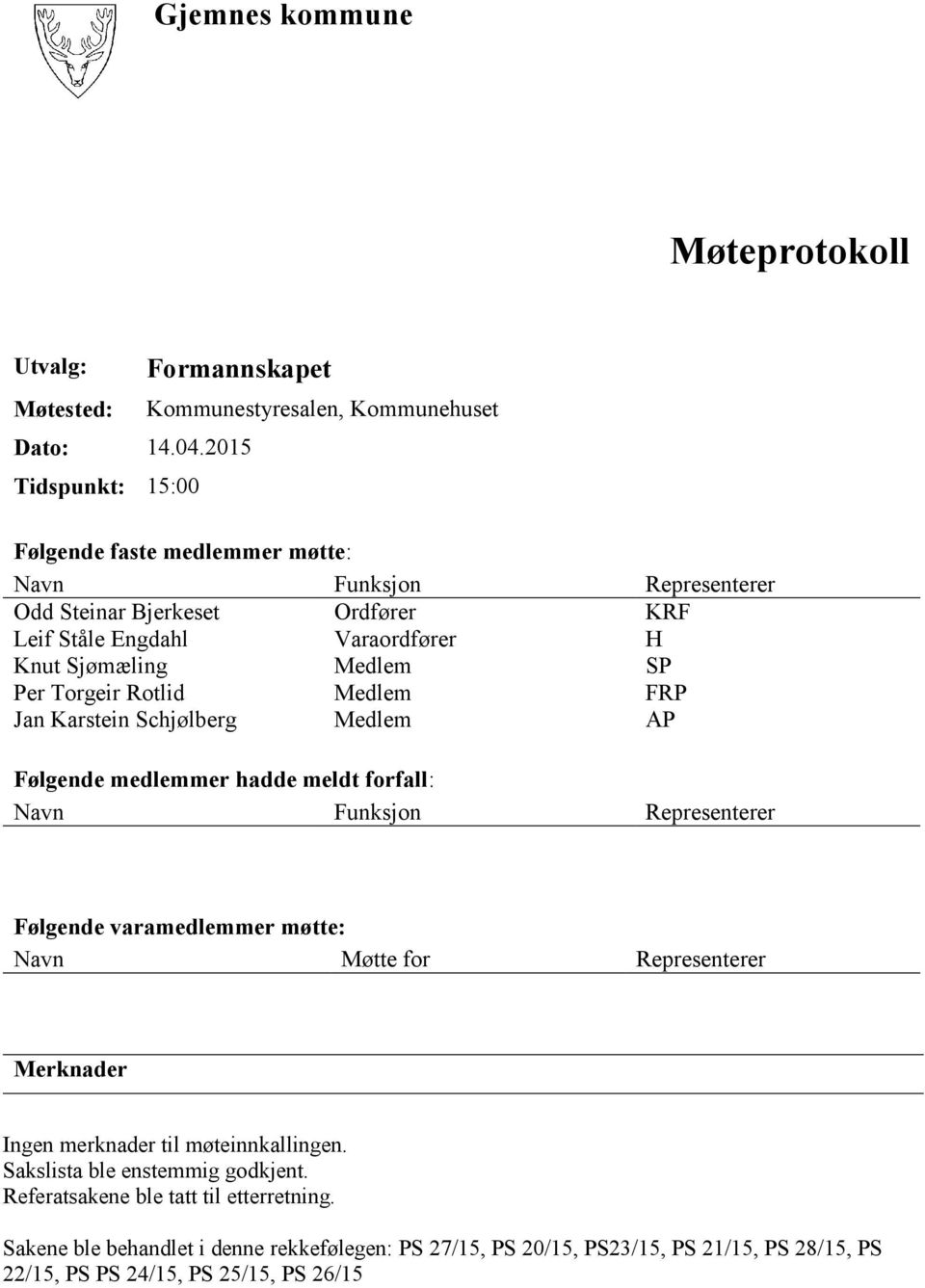 Knut Sjømæling Medlem SP Per Torgeir Rotlid Medlem FRP Jan Karstein Schjølberg Medlem AP Følgende medlemmer hadde meldt forfall: Navn Funksjon Representerer Følgende varamedlemmer