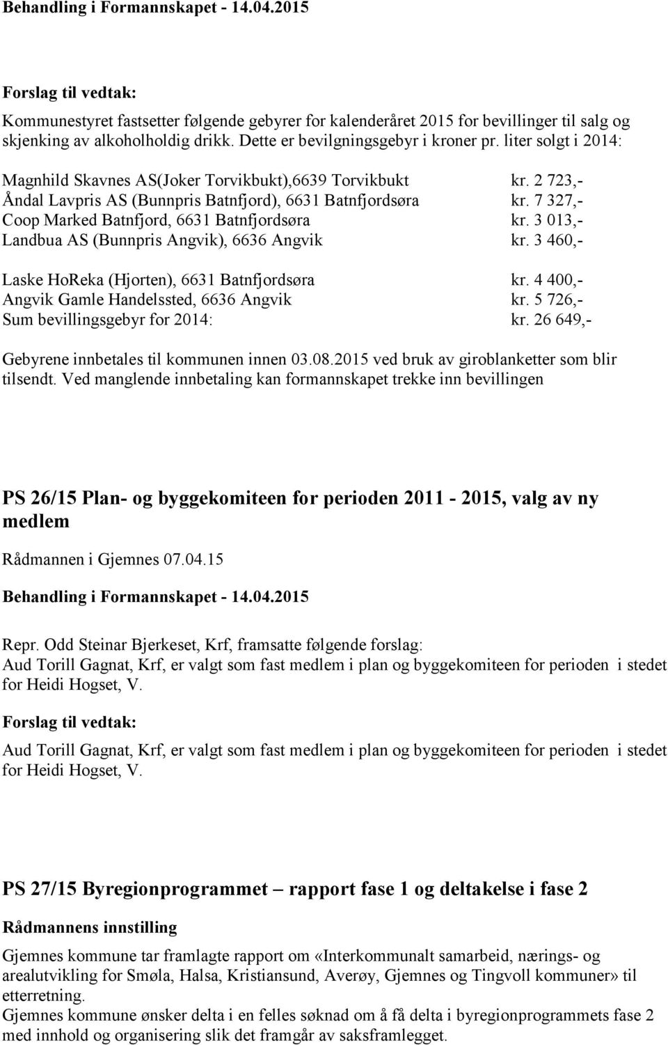 7 327,- Coop Marked Batnfjord, 6631 Batnfjordsøra kr. 3 013,- Landbua AS (Bunnpris Angvik), 6636 Angvik kr. 3 460,- Laske HoReka (Hjorten), 6631 Batnfjordsøra kr.