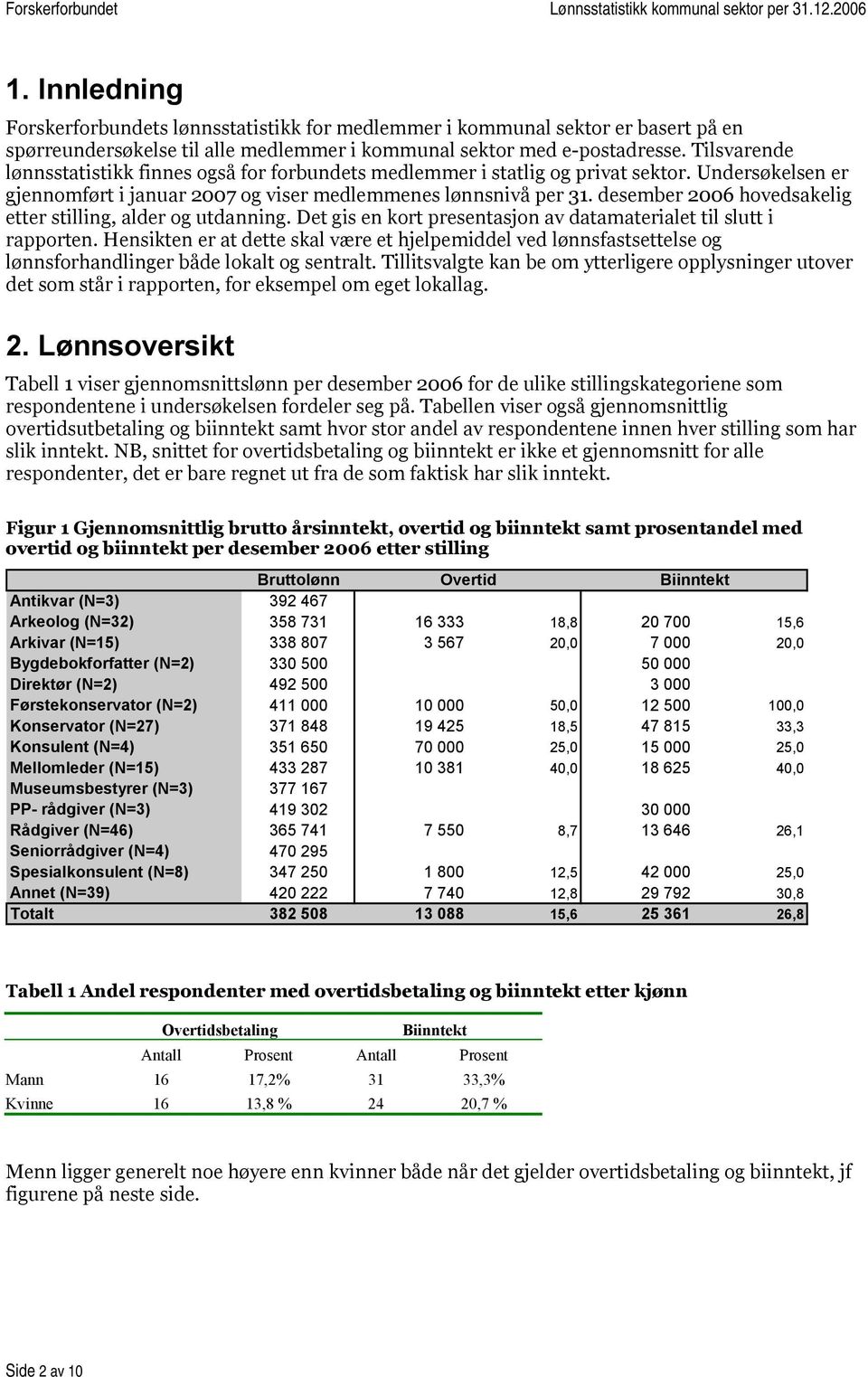 desember 2006 hovedsakelig etter stilling, alder og utdanning. Det gis en kort presentasjon av datamaterialet til slutt i rapporten.