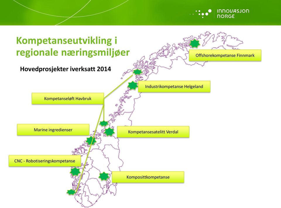 Industrikompetanse Helgeland Kompetanseløft Havbruk Marine