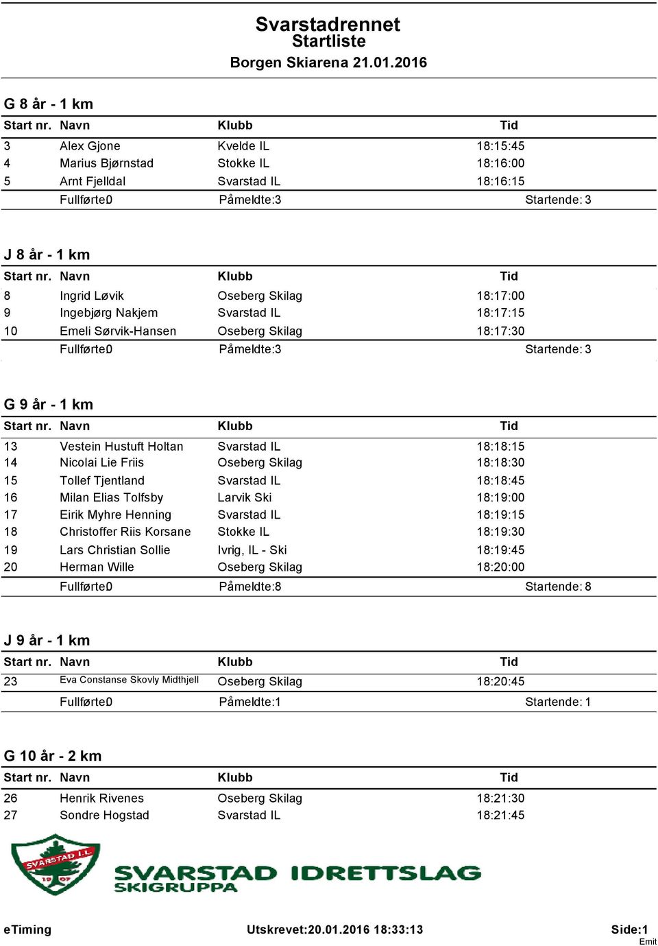 Lie Friis Oseberg Skilag 18:18:30 15 Tollef Tjentland Svarstad IL 18:18:45 16 Milan Elias Tolfsby Larvik Ski 18:19:00 17 Eirik Myhre Henning Svarstad IL 18:19:15 18 Christoffer Riis Korsane Stokke IL