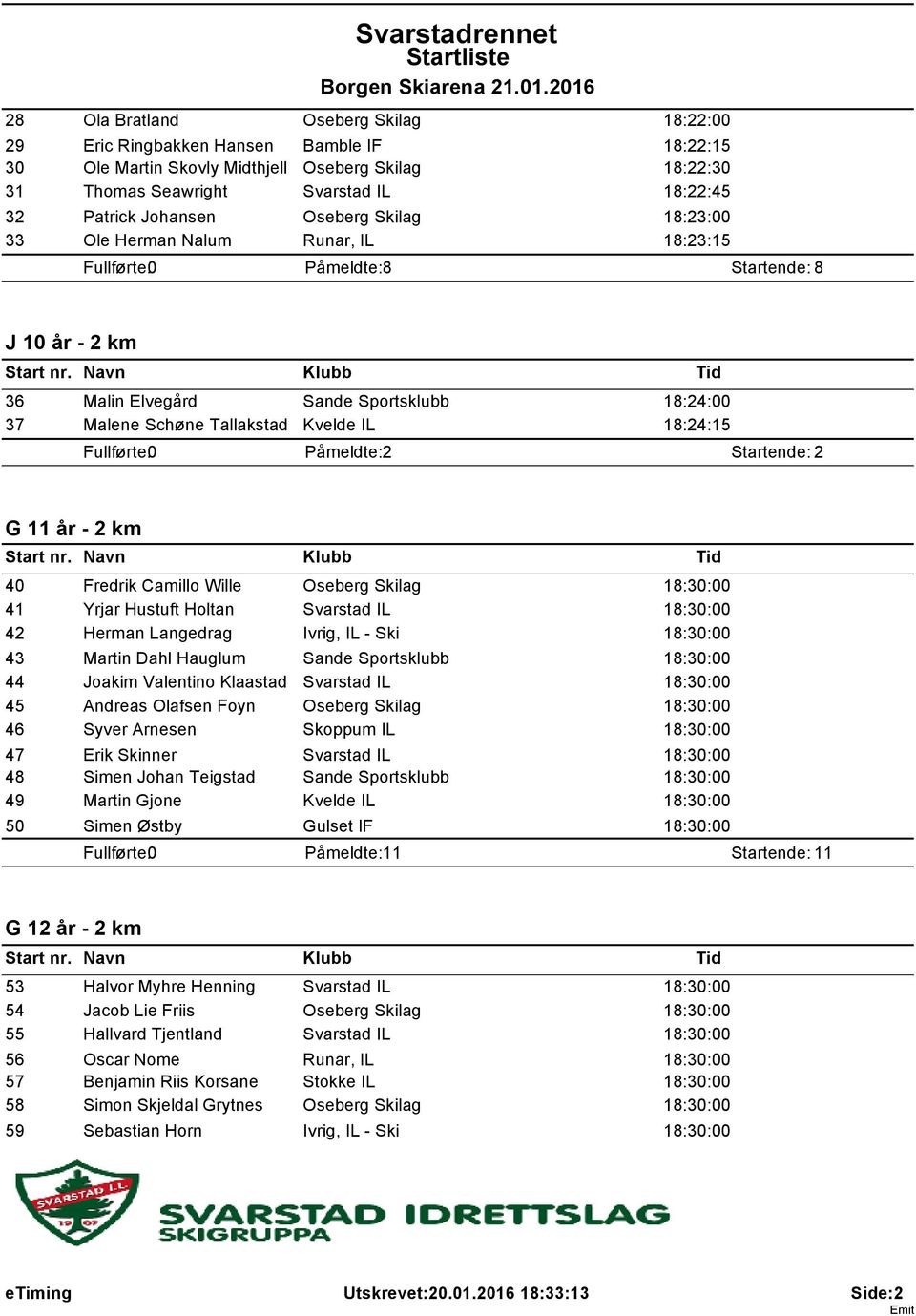 Kvelde IL 18:24:15 Påmeldte: 2 Startende: 2 G 11 år - 2 km 40 Fredrik Camillo Wille Oseberg Skilag 18:30:00 41 Yrjar Hustuft Holtan Svarstad IL 18:30:00 42 Herman Langedrag Ivrig, IL - Ski 18:30:00