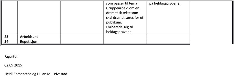 Forberede seg til heldagsprøvene. på heldagsprøvene.