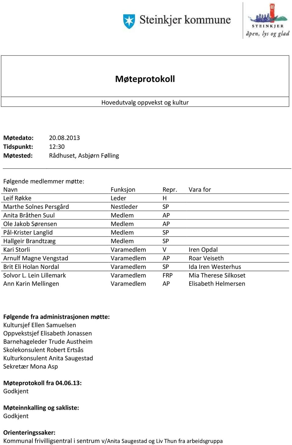 Varamedlem V Iren Opdal Arnulf Magne Vengstad Varamedlem AP Roar Veiseth Brit Eli Holan Nordal Varamedlem SP Ida Iren Westerhus Solvor L.