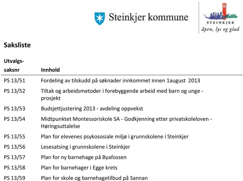 Godkjenning etter privatskoleloven - Høringsuttalelse PS 13/55 PS 13/56 PS 13/57 PS 13/58 PS 13/59 Plan for elevenes psykososiale miljø i