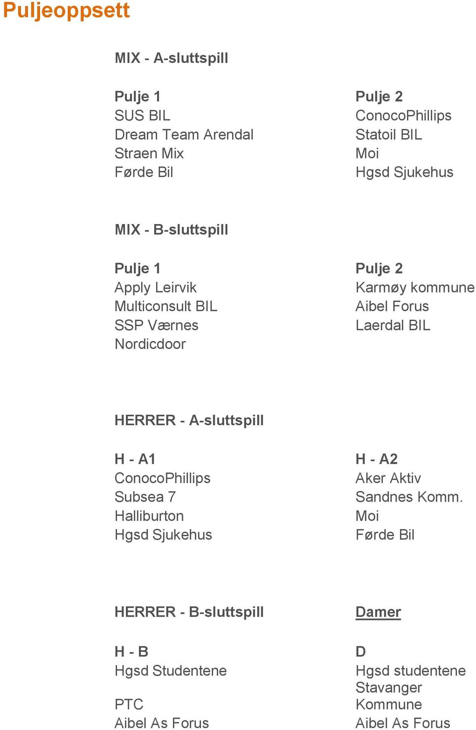 BIL Nordicdoor HERRER - A-sluttspill H - A1 ConocoPhillips Subsea 7 Halliburton Hgsd Sjukehus H - A2 Aker Aktiv Sandnes Komm.