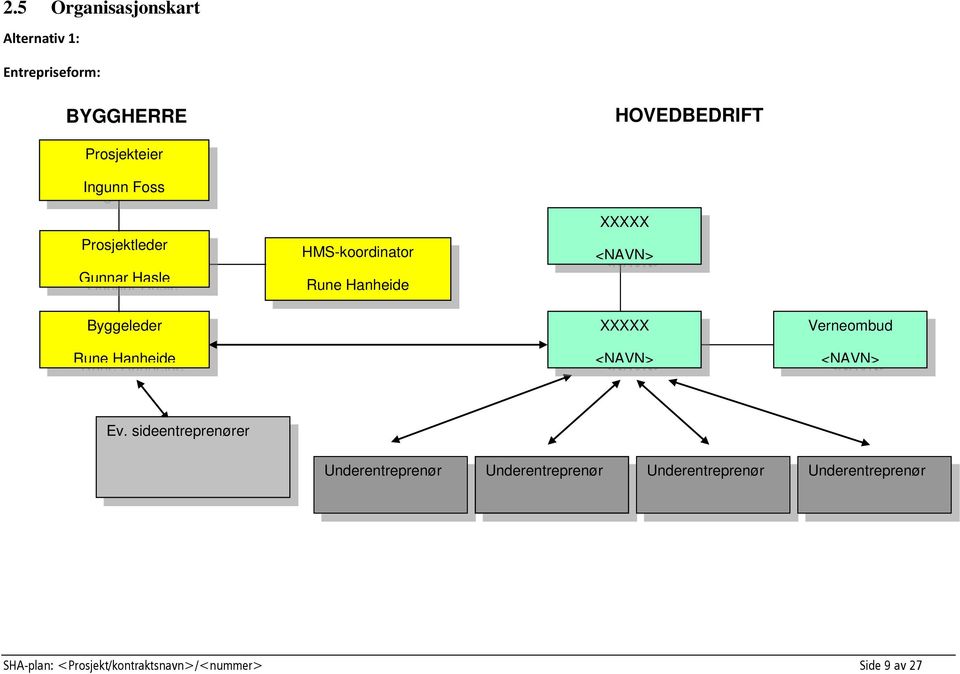 Rune Hanheide XXXXX <NAVN> Verneombud <NAVN> Ev.