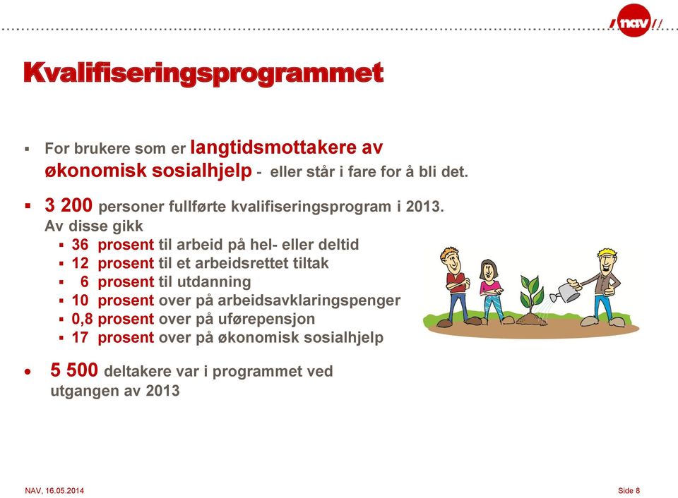 Av disse gikk 36 prosent til arbeid på hel- eller deltid 12 prosent til et arbeidsrettet tiltak 6 prosent til utdanning 10