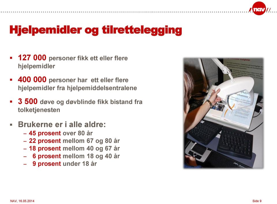 fra tolketjenesten Brukerne er i alle aldre: 45 prosent over 80 år 22 prosent mellom 67 og 80 år 18