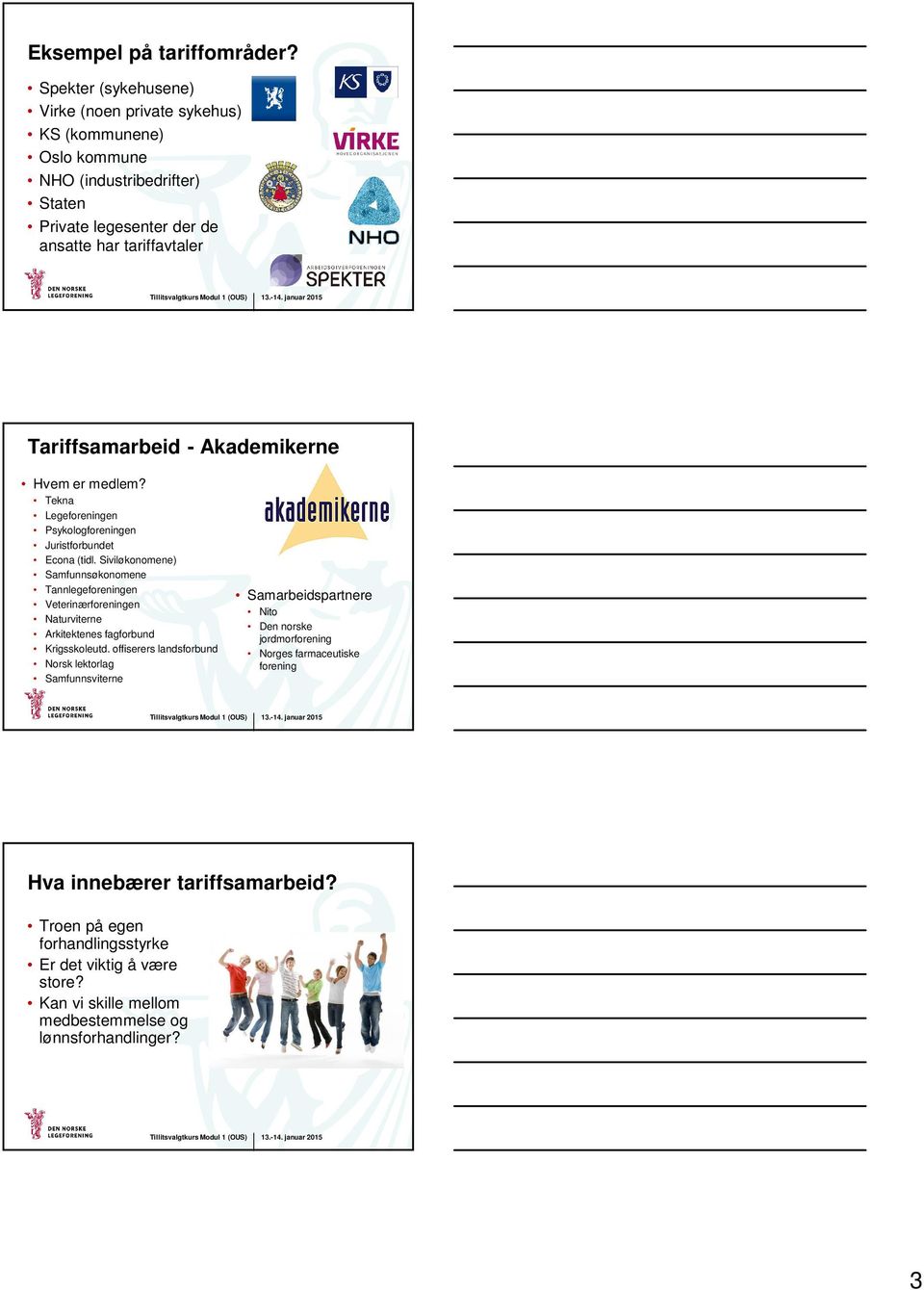 Akademikerne Hvem er medlem? Tekna Legeforeningen Psykologforeningen Juristforbundet Econa (tidl.