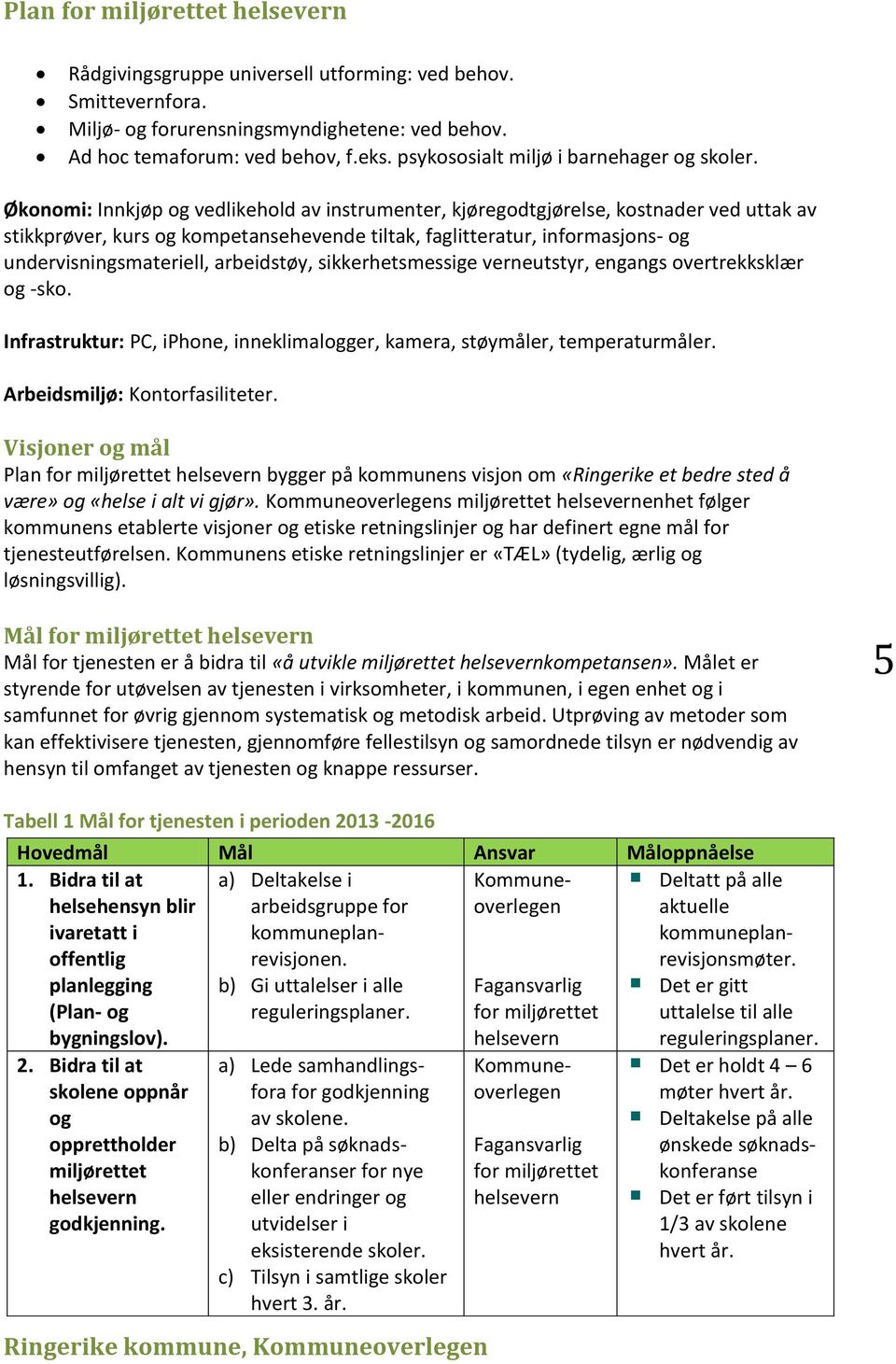 arbeidstøy, sikkerhetsmessige verneutstyr, engangs overtrekksklær og -sko. Infrastruktur: PC, iphone, inneklimalogger, kamera, støymåler, temperaturmåler. Arbeidsmiljø: Kontorfasiliteter.