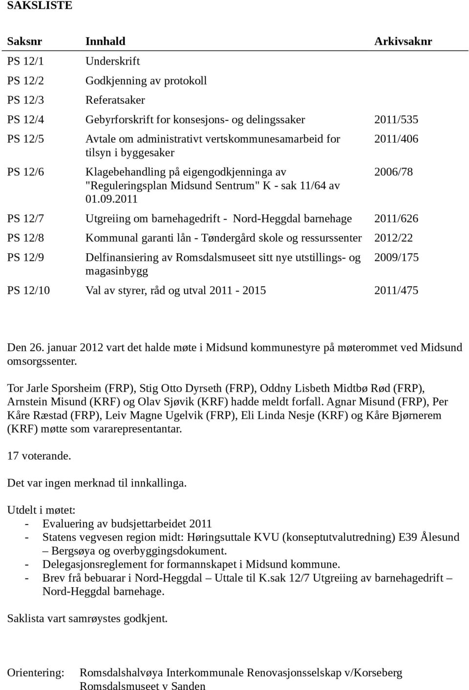 2011 2011/406 2006/78 PS 12/7 Utgreiing om barnehagedrift - Nord-Heggdal barnehage 2011/626 PS 12/8 Kommunal garanti lån - Tøndergård skole og ressurssenter 2012/22 PS 12/9 Delfinansiering av