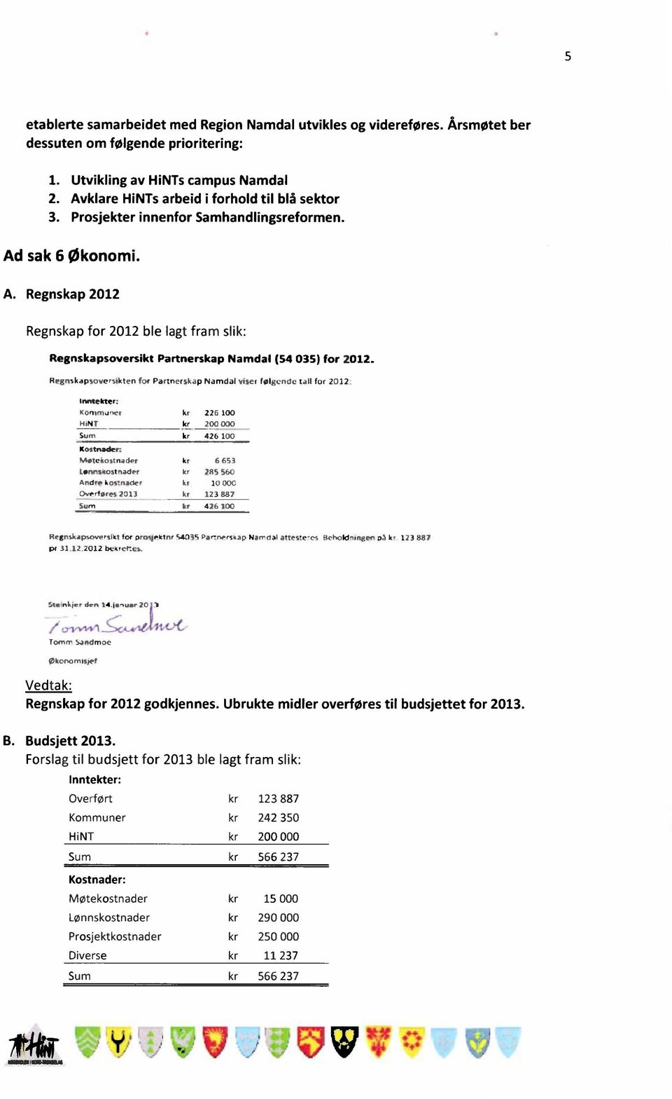 Regnskap 2012 Regnskap for 2012 ble lagt fram slik: Regnskapsoversikt Partnerskap Namdal (54 035) for 2012.