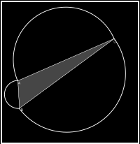 Oppgave C: 1. Lag en slik kakefigur i GeoGebra. Bruk kommando Semicircle through 2 Points eller Halvsirkel gjennom to punkt for å lage halvsirklene på trekantens sider. 2. For å kunne få GeoGebra til å regne ut arealet, må du først gjøre halvsirklene om til en sirkelsektor.